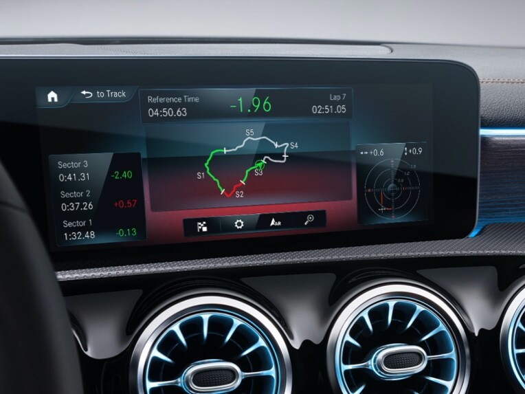 AMG TRACK PACE​