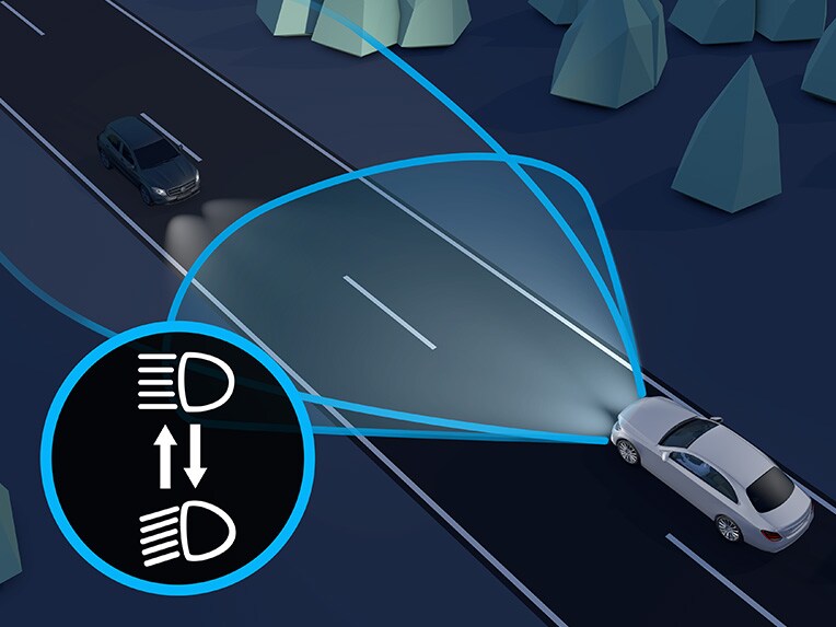 ระบบปรับไฟสูงอัตโนมัติ (Adaptive Highbeam Assist) | C-Class Saloon | เมอร์เซเดส-เบนซ์