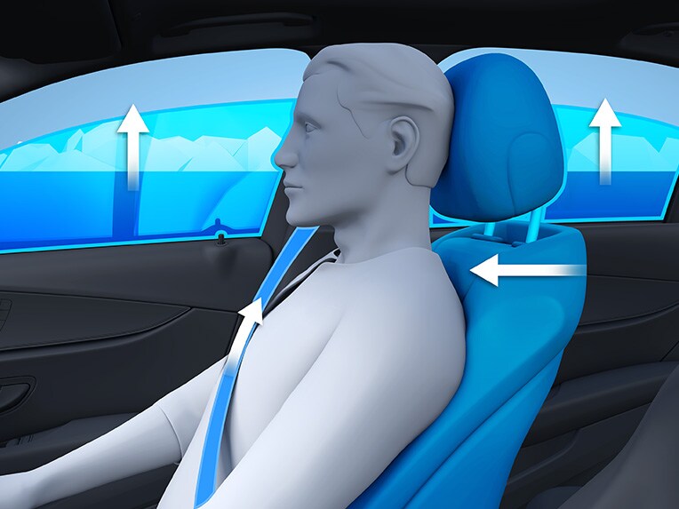 ระบบ PRE‑SAFE® PLUS | C-Class Saloon | เมอร์เซเดส-เบนซ์