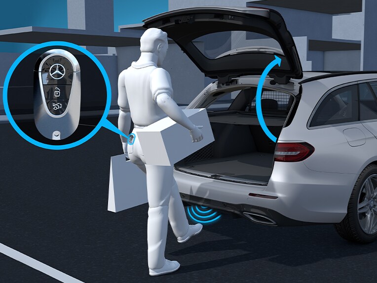 ภาพประกอบแสดงระบบกุญแจ KEYLESS GO Comfort ใน Mercedes-Benz CLS