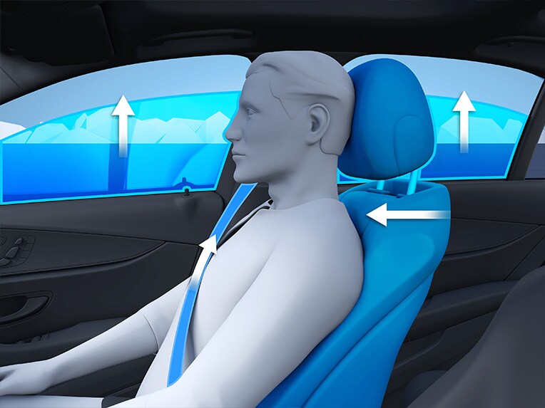 The PRE-SAFE® system of the Mercedes-Benz E-Class Coupé.