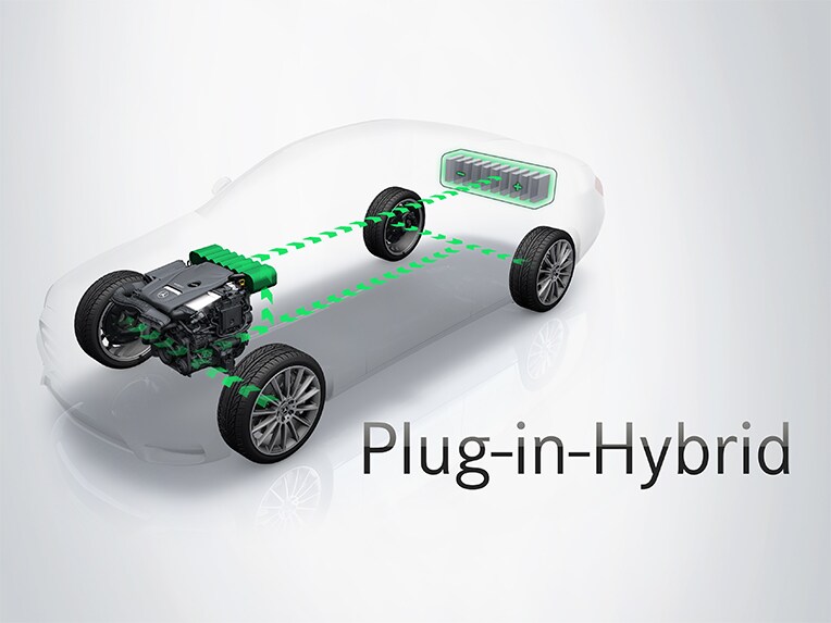 Plug-in Hybrid | E-Class Saloon | เมอร์เซเดส-เบนซ์