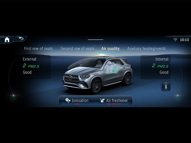 ภาพประกอบแสดง ENERGIZING AIR CONTROL ของ Mercedes-Benz GLE