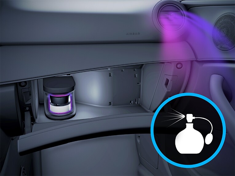 ภาพประกอบแสดง AIR-BALANCE Package