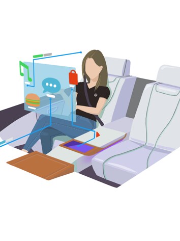 To the expansion of your vehicle horizon through third-party providers.