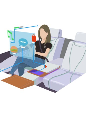 Mercedes me Privacy Center