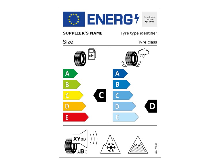 ฉลากยางรถยนต์ EU แบบใหม่