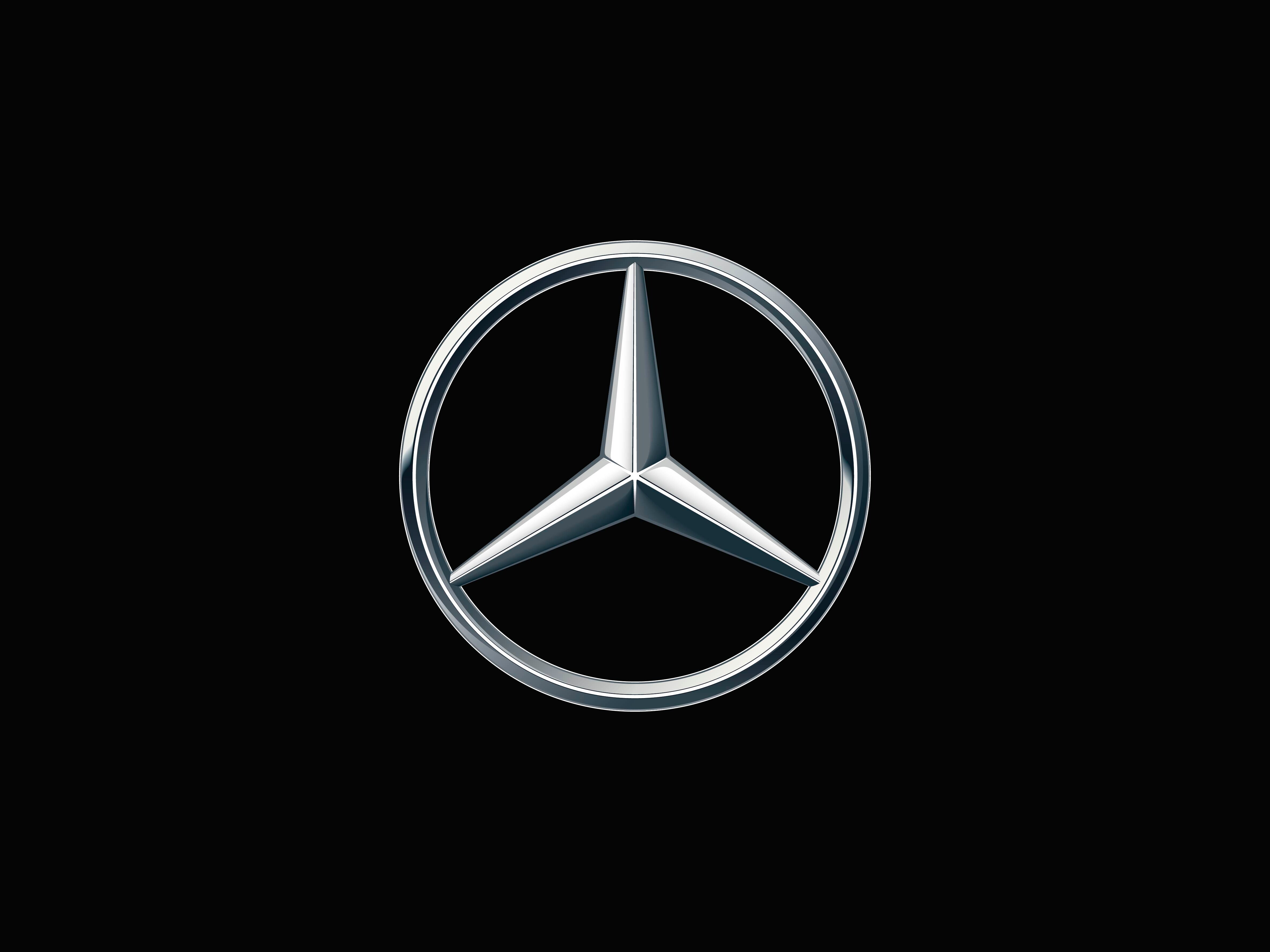 Mercedes me ID