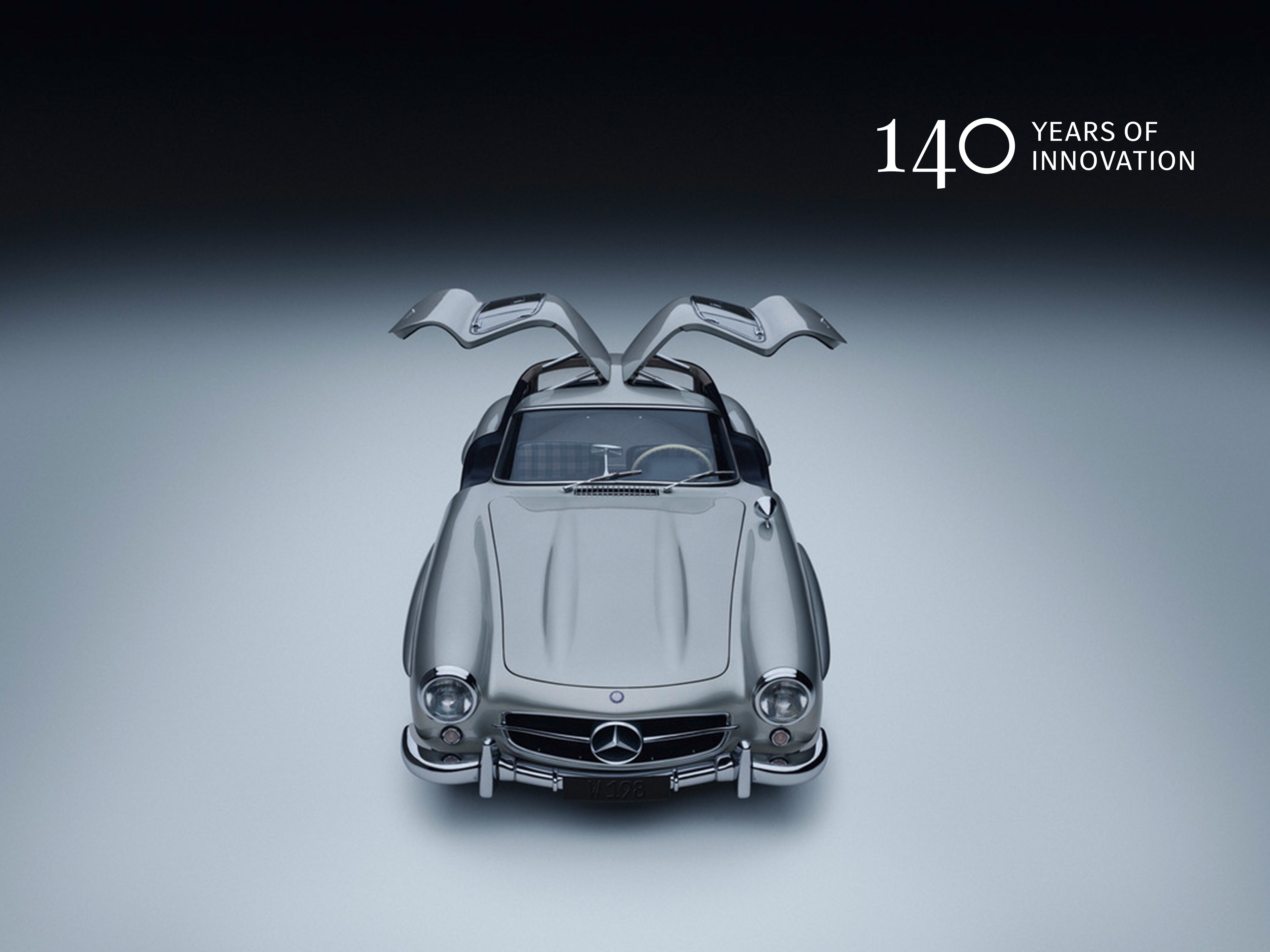 140 Years of Innovation
