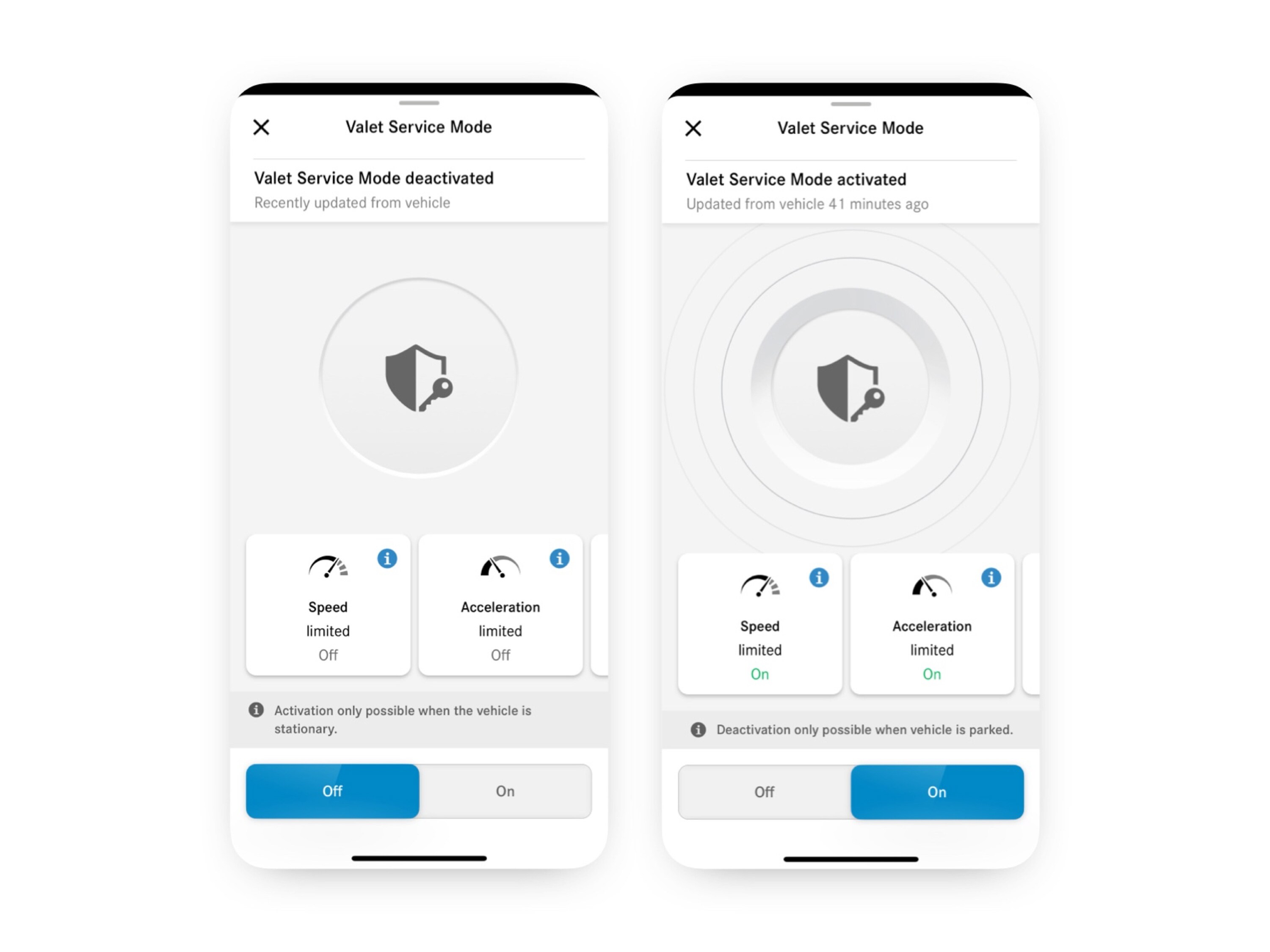 You can see the different screens that appear on a smartphone when the Remote Control, Valet Service Mode Digital Extra is activated.