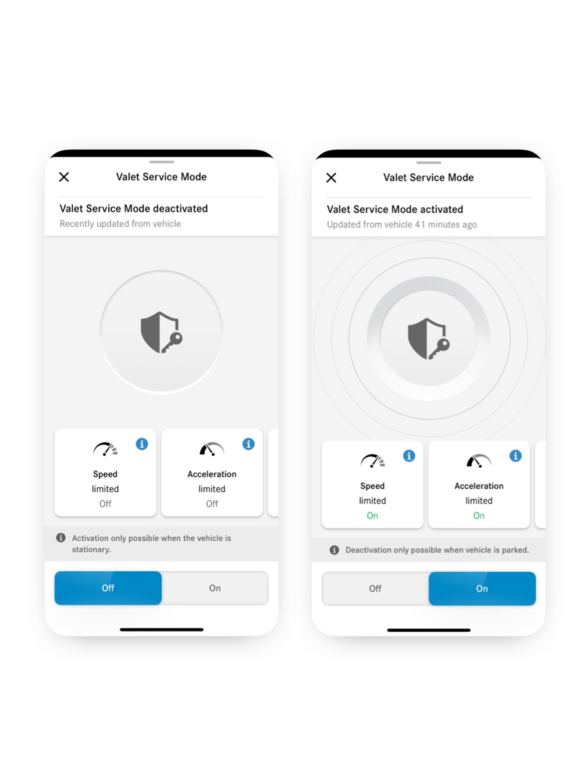 You can see the different screens that appear on a smartphone when the Remote Control, Valet Service Mode Digital Extra is activated.