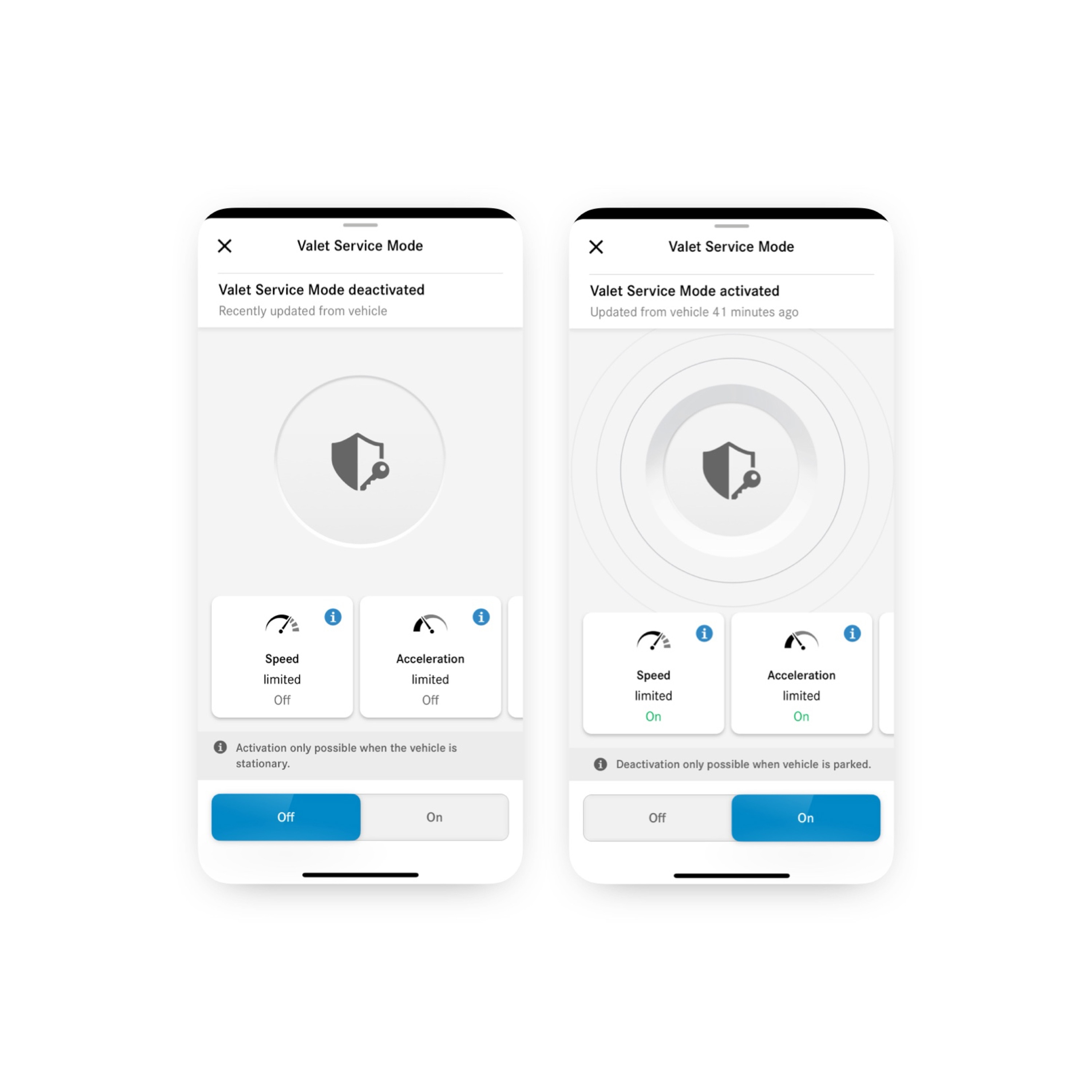 ระบบเฝ้าสังเกตบริการรับจอดรถยนต์ You can see the different screens that appear on a smartphone when the Remote Control, Valet Service Mode Digital Extra is activated.